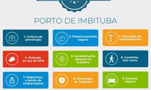 Regras de Ouro do Porto de Imbituba